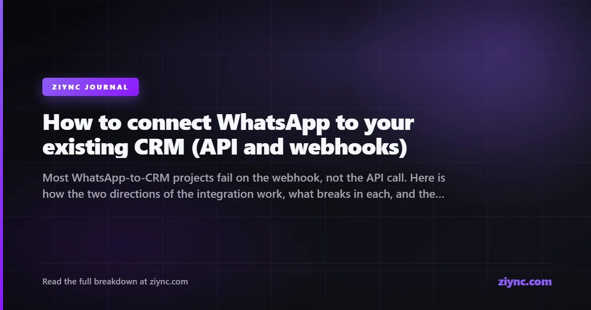 Diagram of WhatsApp Cloud API webhooks feeding messages into an existing CRM