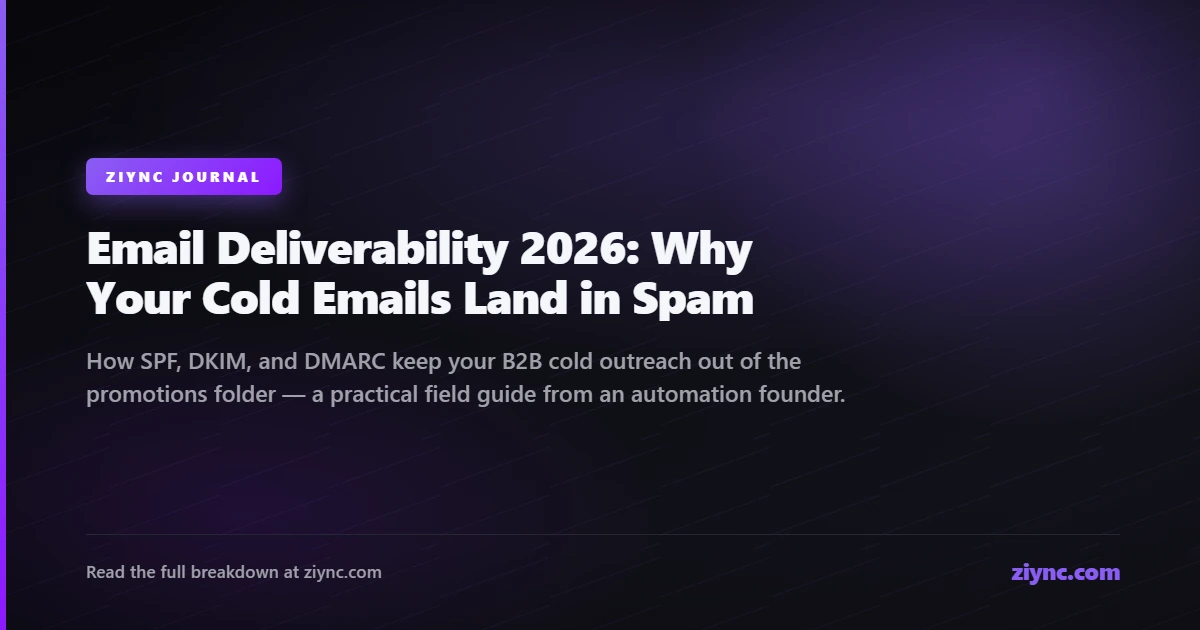 Email deliverability concept with SPF DKIM DMARC shields