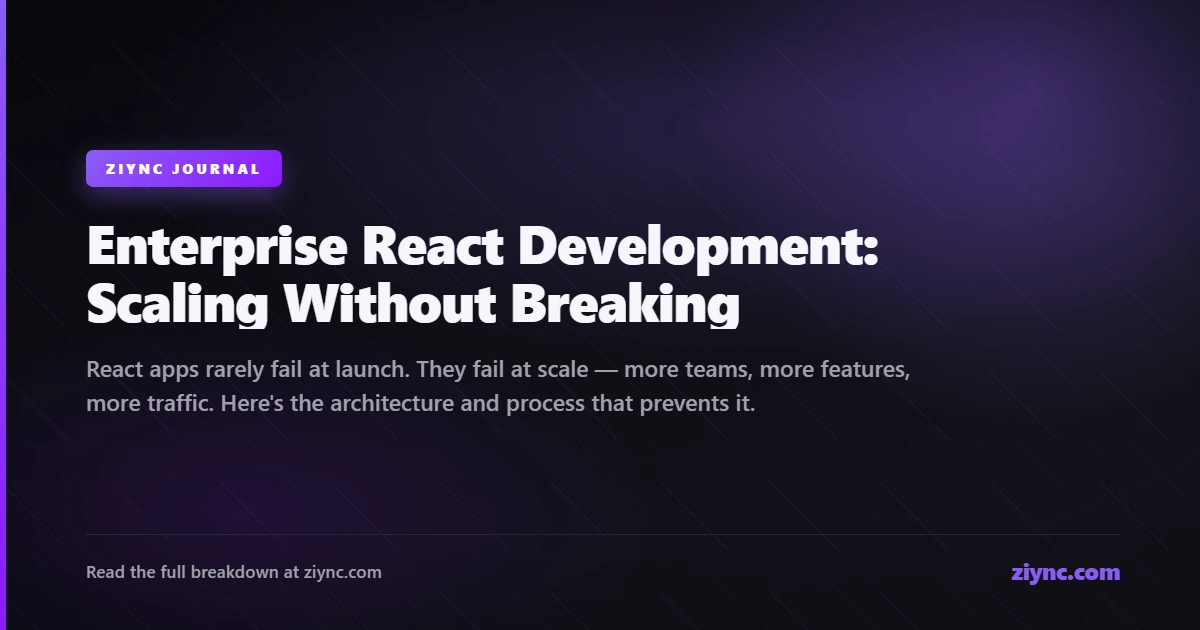 Enterprise React development architecture for scaling applications