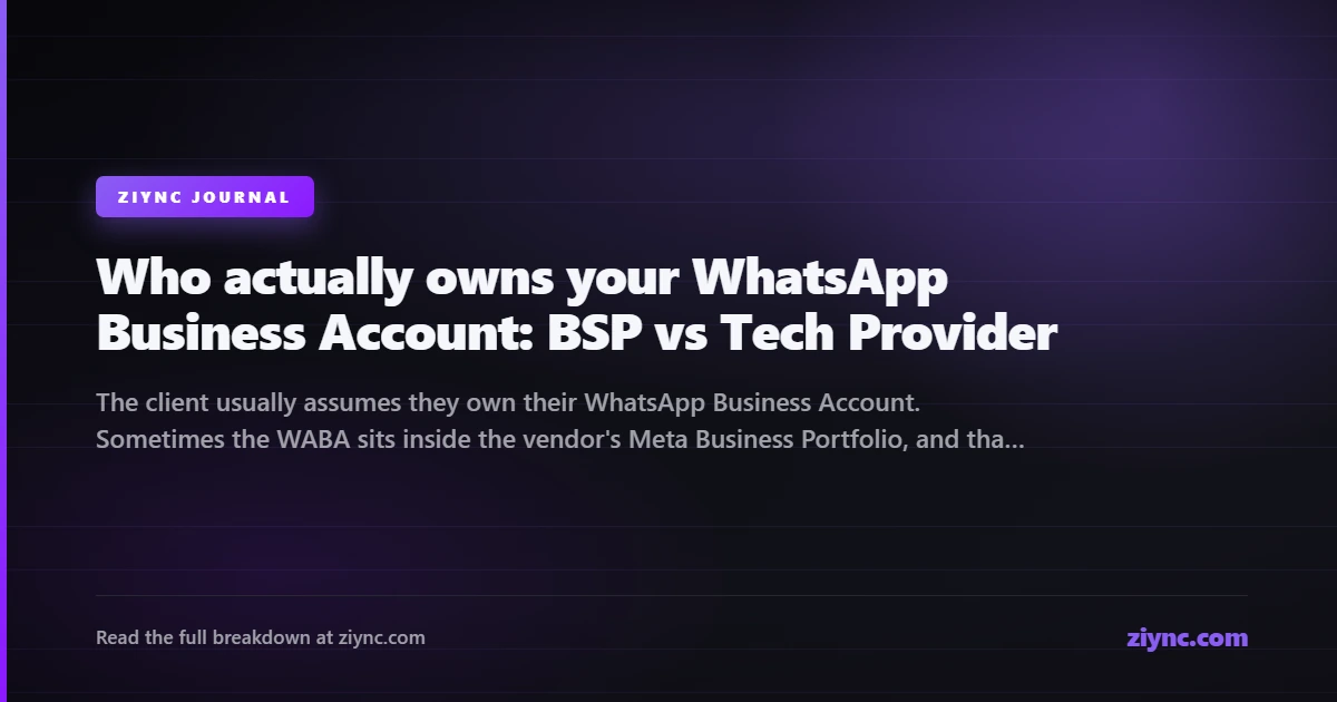 Two Meta Business Portfolios side by side, with one WhatsApp Business Account sitting inside the vendor's portfolio rather than the client's